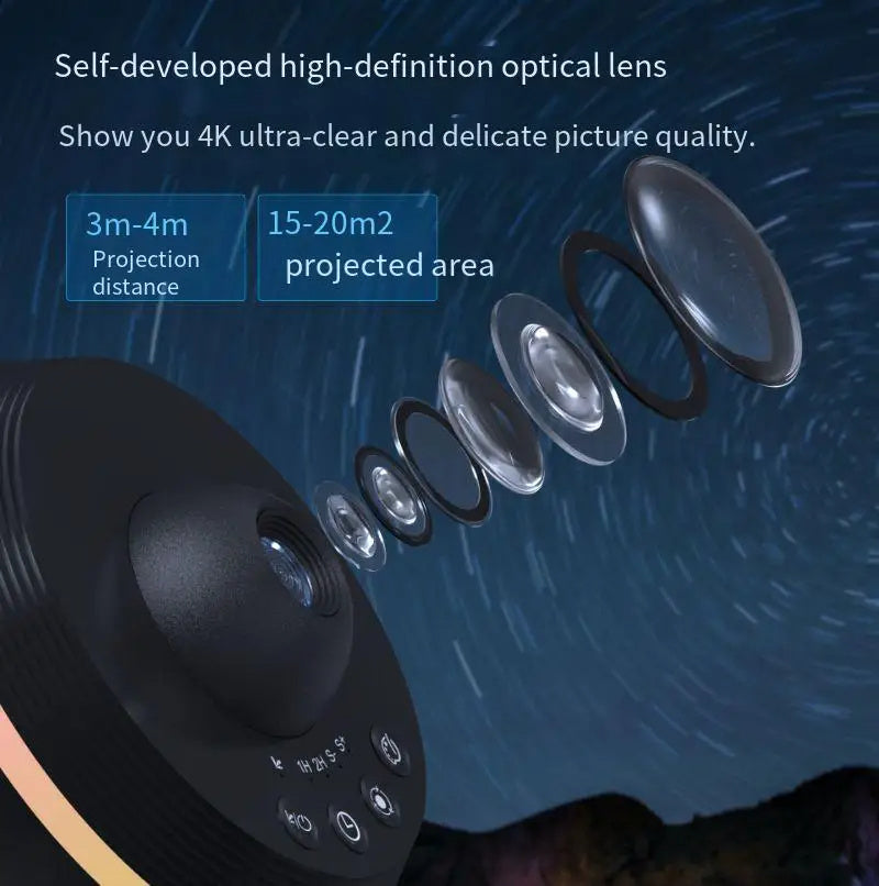 Galaxy Projector By Rimore